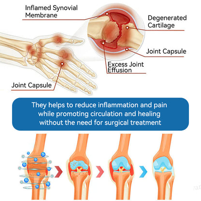 𝐋𝐢𝐩𝐌𝐚𝐩𝐬® BPC-157 Joint & Gout Relief Cream🦴Treats Arthritis, Neuropathy, Rheumatism, Sports Injuries & More🚁