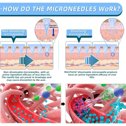 【WarmFamily® Official Store】 Tirzepatide Nano Microneedle Patch 🇺🇸👨‍⚕️（Zero Pain, 24/7 Release | Lose 20lbs FAST | 90% Sugar Drop | ）