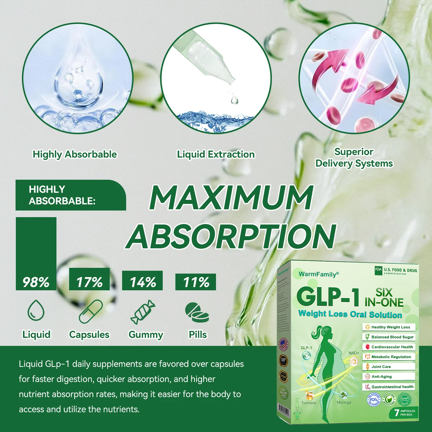 𝑶𝒇𝒇𝒊𝒄𝒊𝒂𝒍 𝑺𝒕𝒐𝒓𝒆 | 𝙒𝙖𝙧𝙢𝙁𝙖𝙢𝙞𝙡𝙮®🇺🇸𝐺𝐿𝑃-𝟏  𝑺𝑰𝑿-𝑰𝑵-𝑶𝑵𝑬 𝑯𝒆𝒂𝒍𝒕𝒉 𝑺𝒐𝒍𝒖𝒕𝒊𝒐𝒏 𝑶𝒓𝒂𝒍 𝑳𝒊𝒒𝒖𝒊𝒅  (𝐉𝐮𝐬𝐭 𝐨𝐧𝐜𝐞 𝐚 𝐝𝐚𝐲, 𝐯𝐢𝐬𝐢𝐛𝐥𝐞 𝐜𝐡𝐚𝐧𝐠𝐞𝐬 𝐢𝐧 𝟕 𝐝𝐚𝐲𝐬） ✅ 𝐅𝐨𝐫 𝐨𝐛𝐞𝐬𝐢𝐭𝐲, 𝐜𝐚𝐫𝐝𝐢𝐨𝐯𝐚𝐬𝐜𝐮𝐥𝐚𝐫 𝐡𝐞𝐚𝐥𝐭𝐡, 𝐝𝐢𝐚𝐛𝐞𝐭𝐞𝐬, 𝐬𝐥𝐞𝐞𝐩 𝐚𝐩𝐧𝐞𝐚, 𝐆𝐮𝐭 𝐇𝐞𝐚𝐥𝐭𝐡, 𝐣𝐨𝐢𝐧𝐭 𝐢𝐬𝐬𝐮𝐞𝐬, 𝐚𝐧𝐝 𝐦𝐨𝐫𝐞