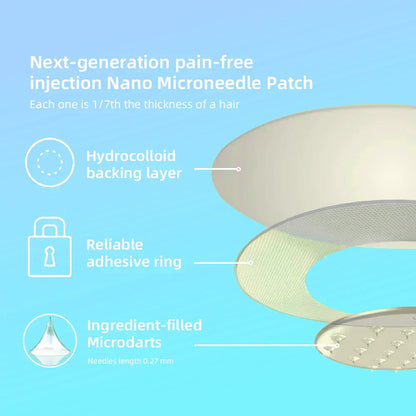 【WarmFamily® Official Store】 Tirzepatide Nano Microneedle Patch 🇺🇸👨‍⚕️（Zero Pain, 24/7 Release | Lose 20lbs FAST | 90% Sugar Drop | ）